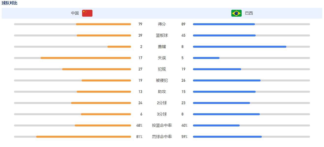 然而，尽管伊朗新电影取得了骄人的实绩，但很多在西方得到宣传和放映的电影在伊朗国内仍然没有获得审查通过，无法在国内放映。